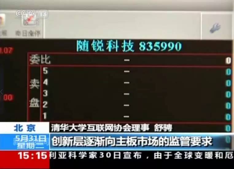 聚焦新三板創新層