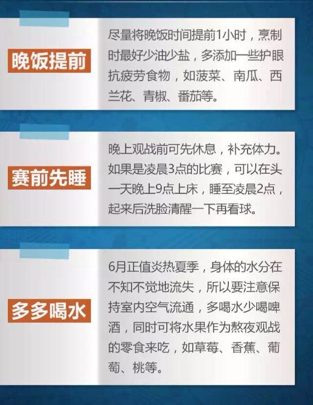 歐洲杯
