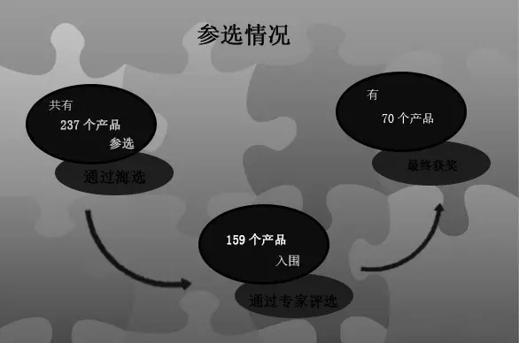 隨銳矚目視頻會(huì)議軟件