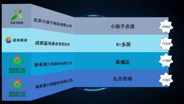 隨銳矚目視頻會(huì)議軟件