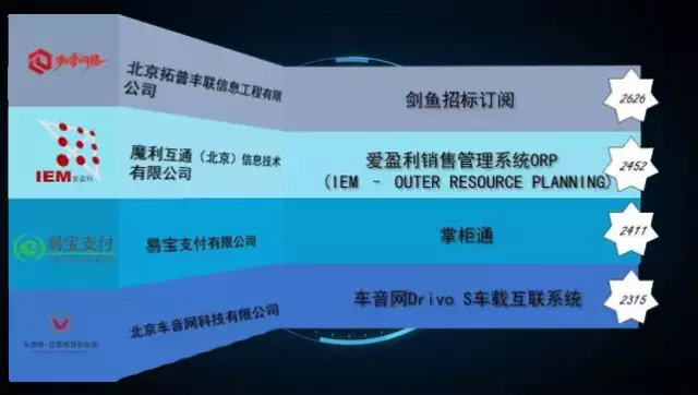 隨銳矚目視頻會(huì)議軟件