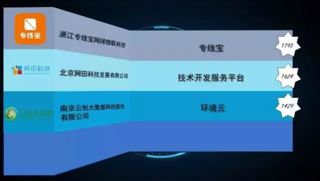 隨銳矚目視頻會(huì)議軟件