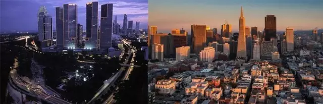 全球經濟