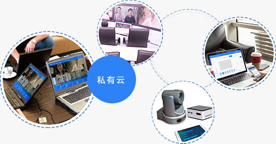 會(huì)見(jiàn)視頻會(huì)議系統(tǒng)