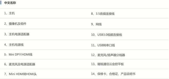 銳勢5視頻會議系統(tǒng)配件名稱