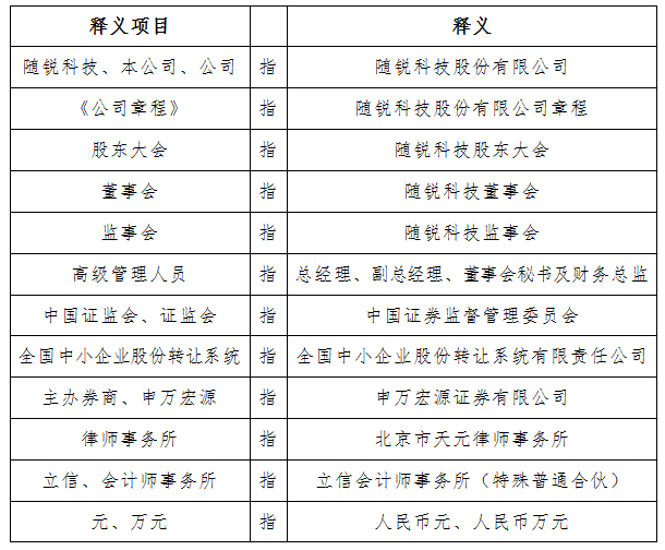 釋義