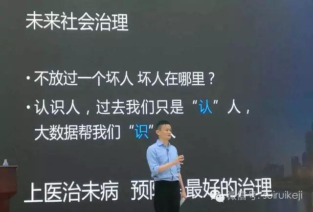 馬云講座:科技創(chuàng)新在未來社會治理中的作用