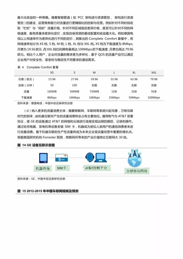 企業(yè)級(jí)流量經(jīng)營(yíng)報(bào)告