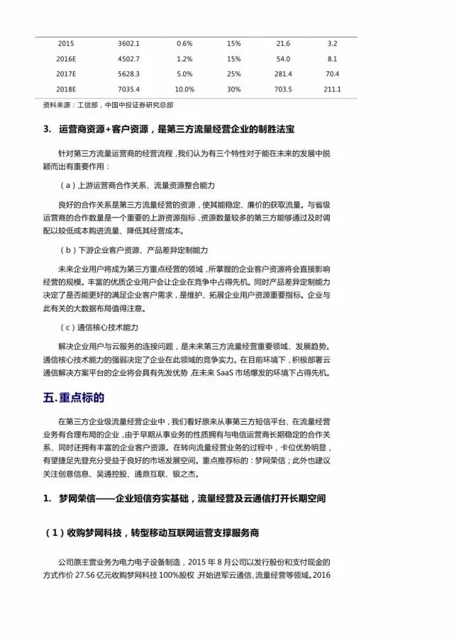 企業(yè)級(jí)流量經(jīng)營(yíng)報(bào)告