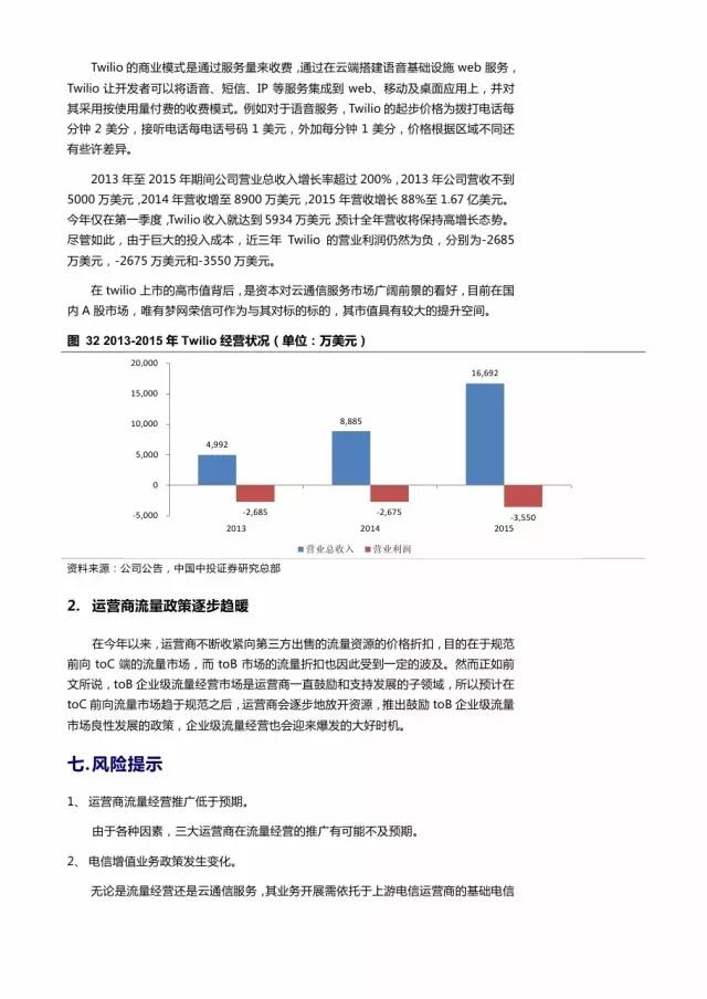 企業(yè)級(jí)流量經(jīng)營(yíng)報(bào)告
