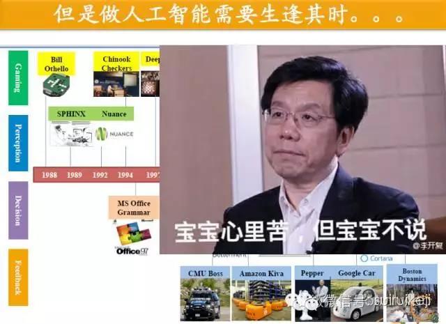 人工智能