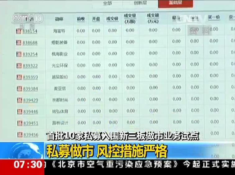 私募機構