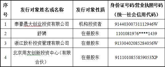 北京市天元律師事務(wù)所關(guān)于隨銳科技股份有限公司股票發(fā)行合法合規(guī)的法律意見