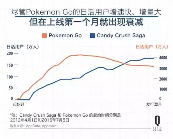 2016科技領(lǐng)域新變化