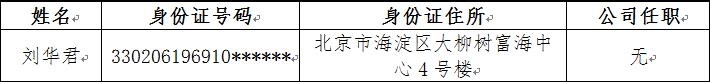 劉華君
