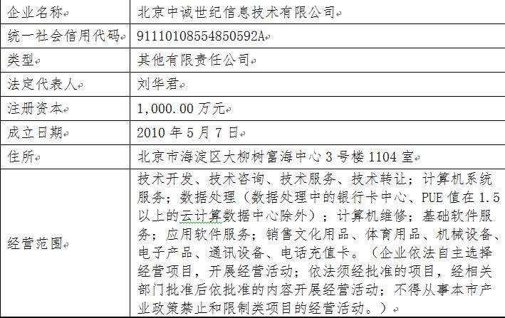 中誠世紀(jì)的基本情況