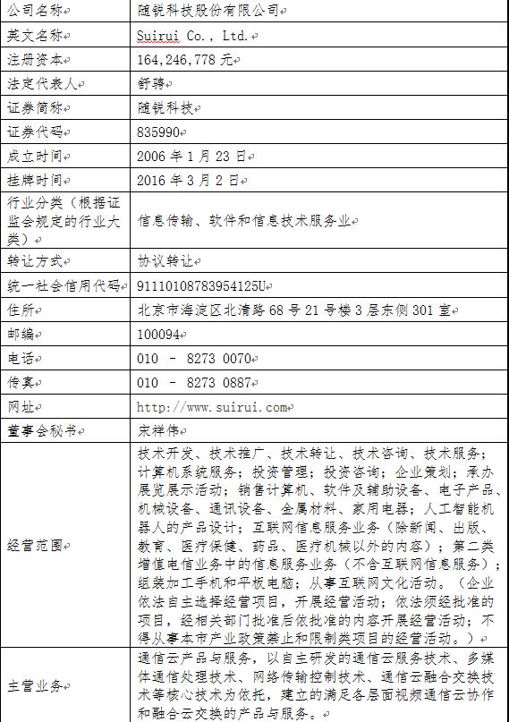 公眾公司情況