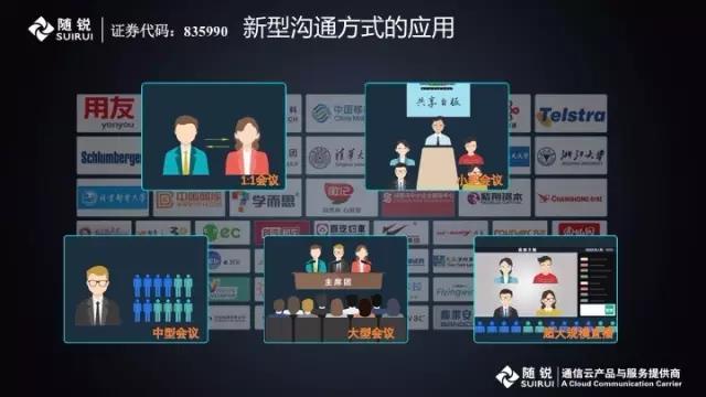 隨銳產(chǎn)品應用