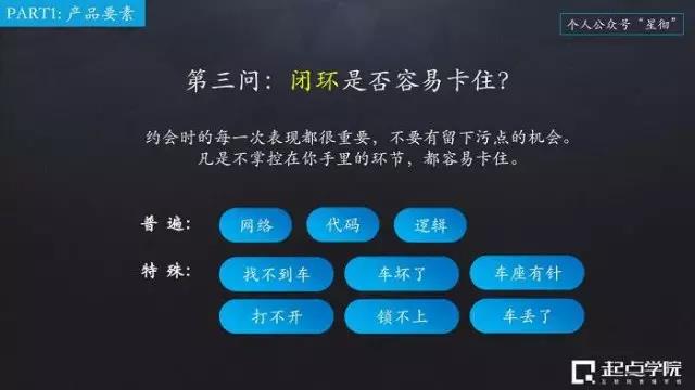 產(chǎn)品十問(wèn)