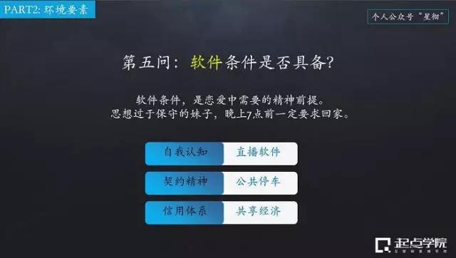 產(chǎn)品十問(wèn)