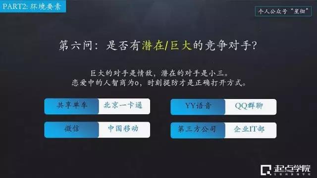 產(chǎn)品十問(wèn)