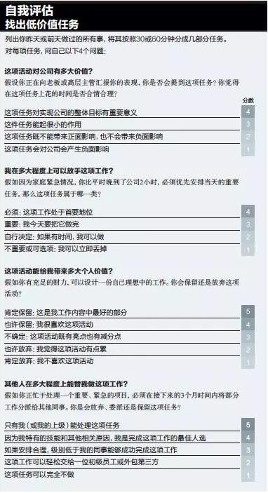 自我評(píng)估低價(jià)值任務(wù)