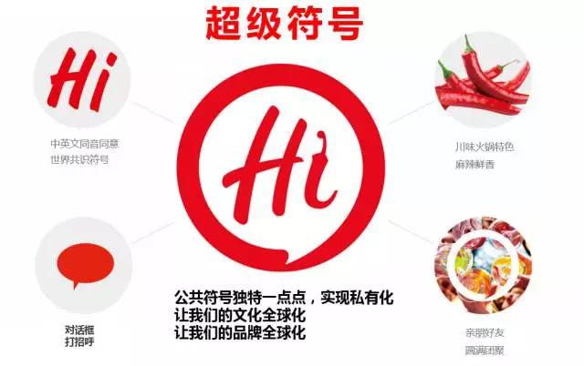 海底撈—HI