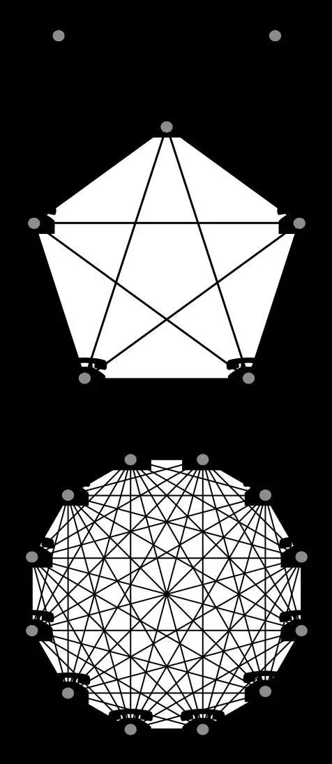 馬斯克腦機融合系統Neuralink