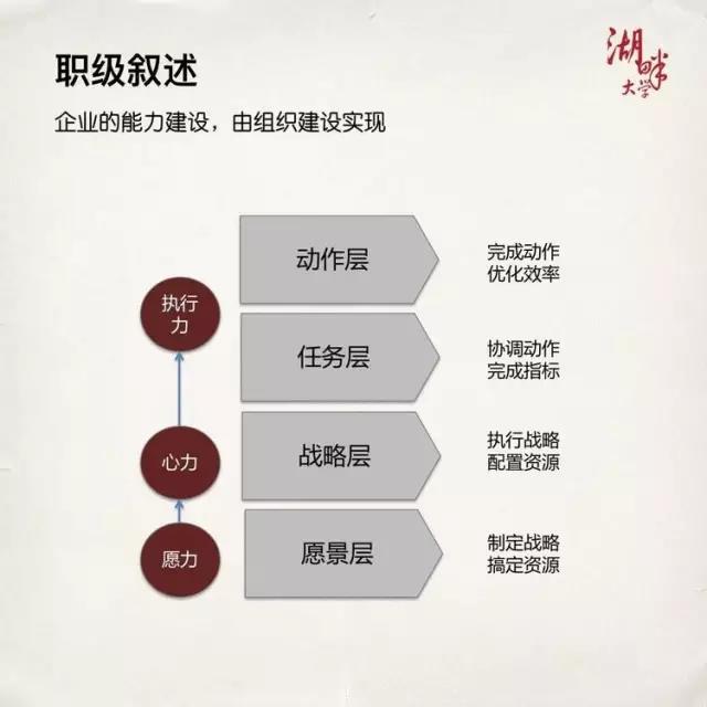 張志東