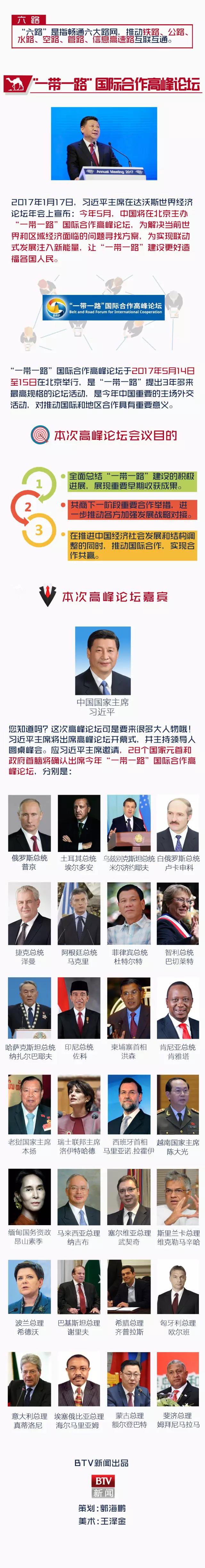一帶一路圖解
