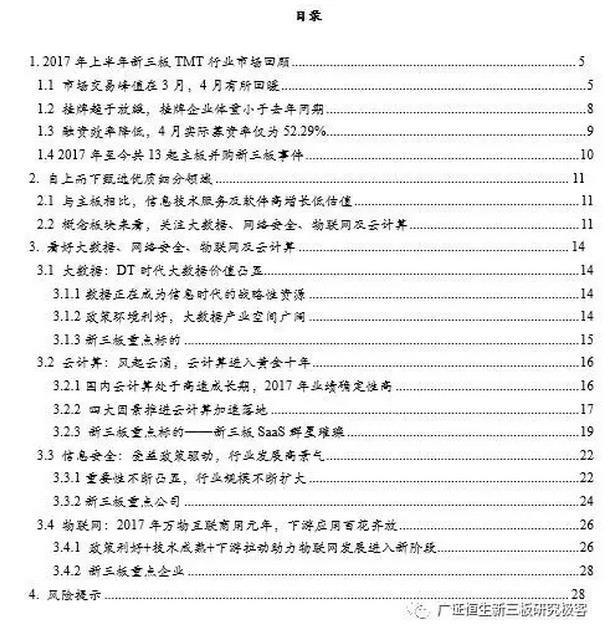 目錄