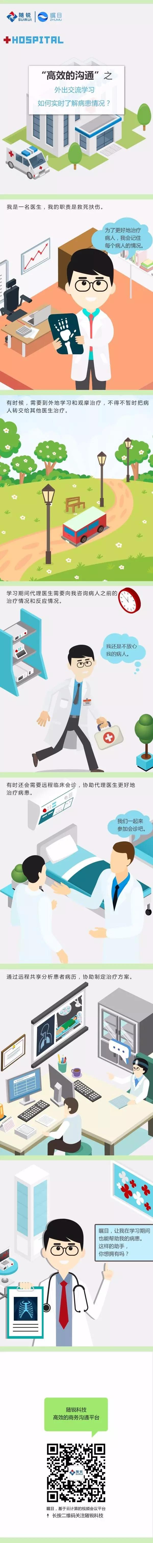 【高效的溝通系列】之—外出交流學習，如何實時了解病患情況？