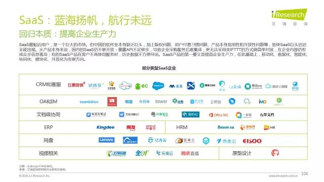 2016年互聯(lián)網(wǎng)全行業(yè)洞察及趨勢(shì)報(bào)告