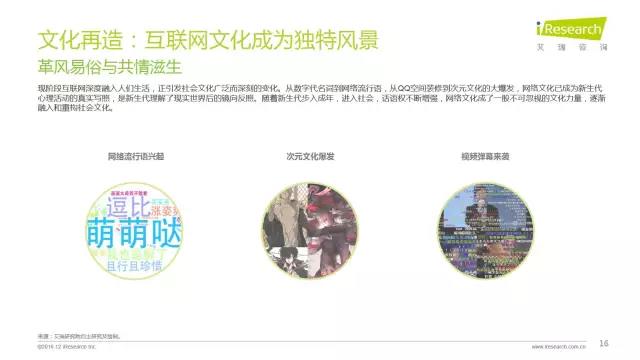 2016年互聯(lián)網(wǎng)全行業(yè)洞察及趨勢(shì)報(bào)告