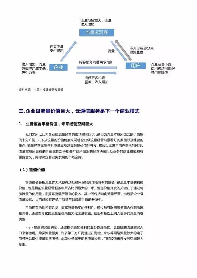 企業級流量經營報告