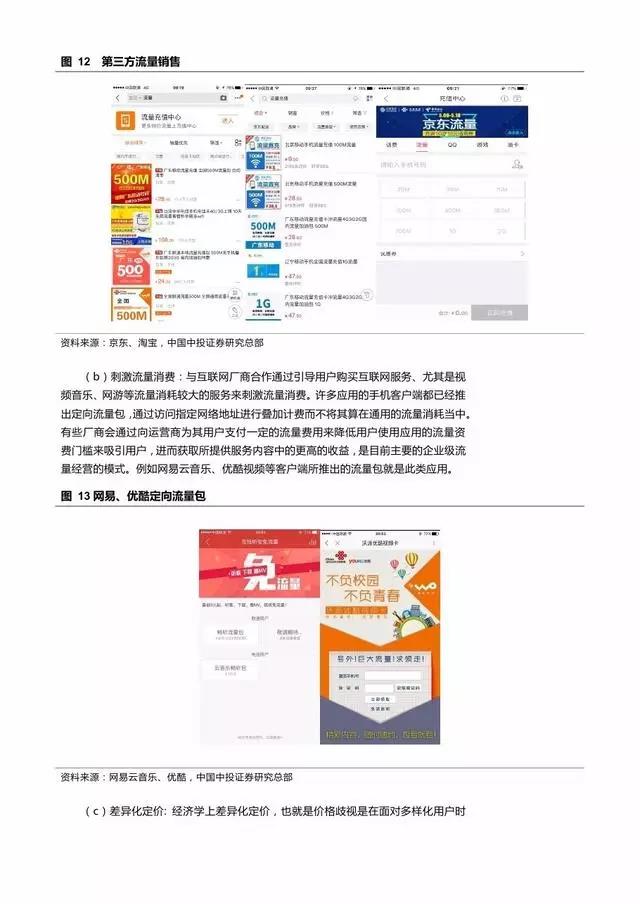 企業級流量經營報告