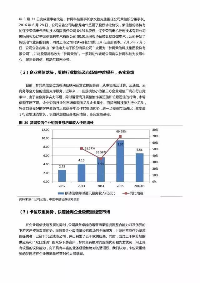 企業級流量經營報告
