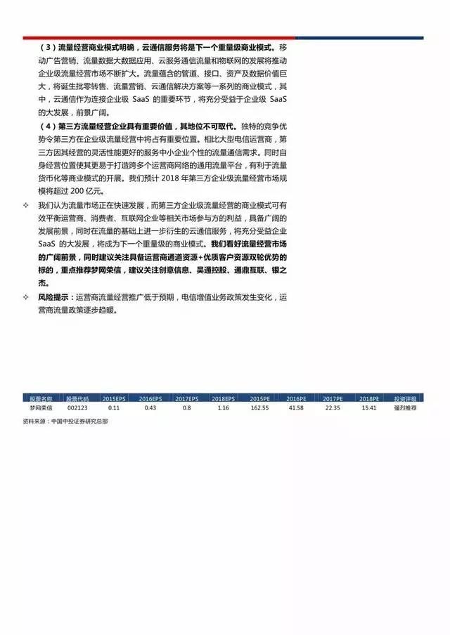 企業級流量經營報告