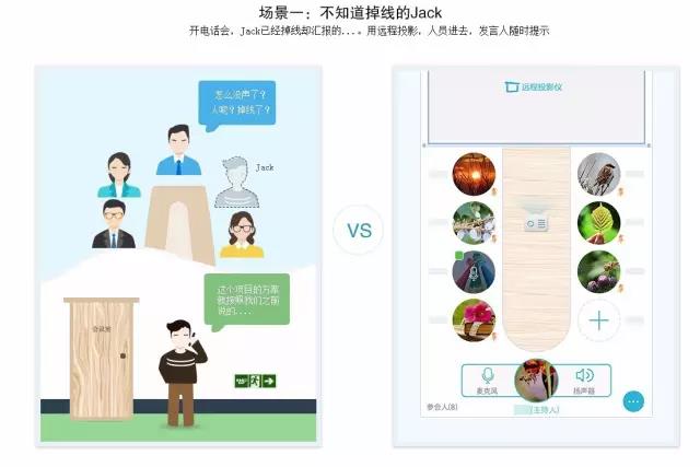電話會(huì)議的痛