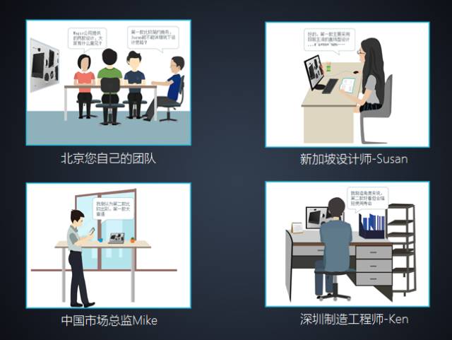 遠(yuǎn)程投影儀應(yīng)用場(chǎng)景案例
