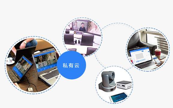 會見視頻會議系統(tǒng)