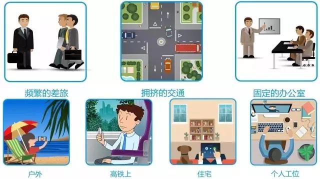 開會(huì)場(chǎng)景